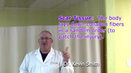 Hidden Secret #1 Why You Still Have Back Pain