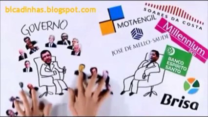 Como funcionam as Parcerias Público-Privadas (PPP) em Portugal