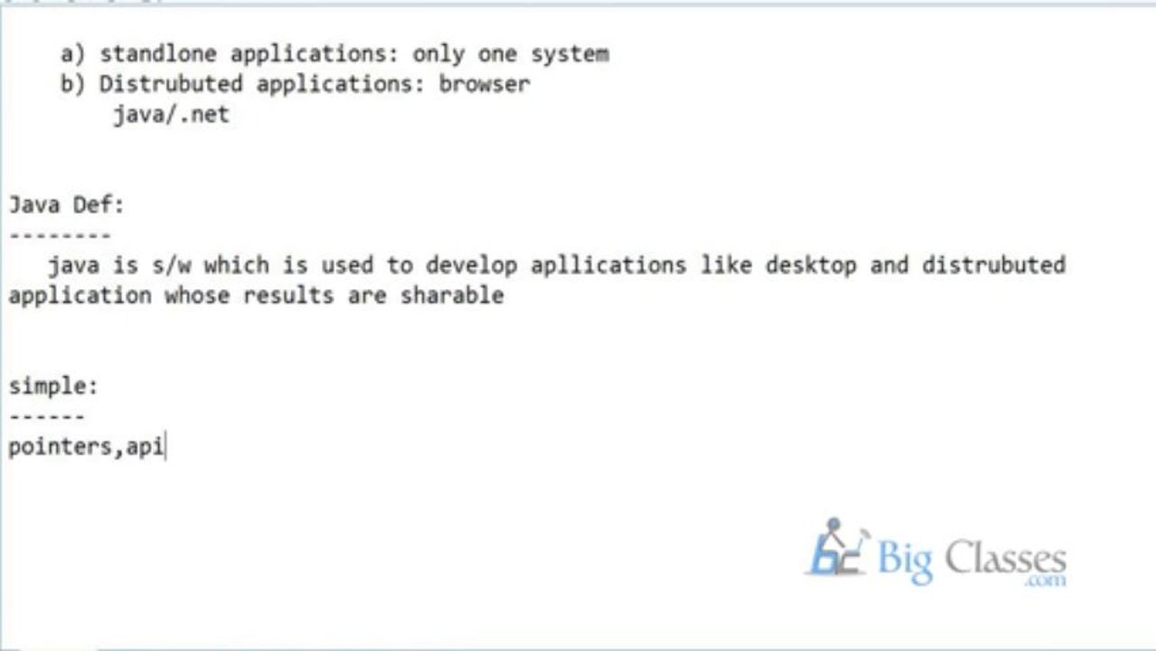 Core Java Online Training | Online Java Video Tutorials