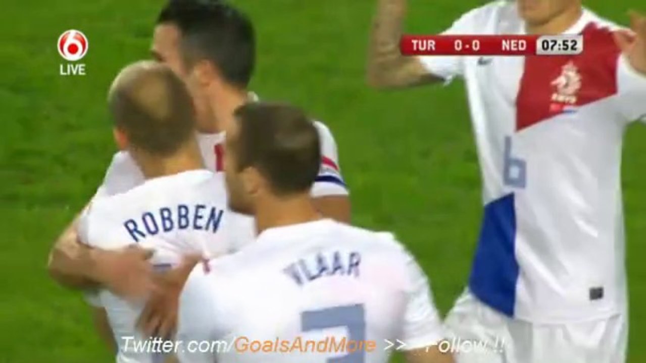 Robben