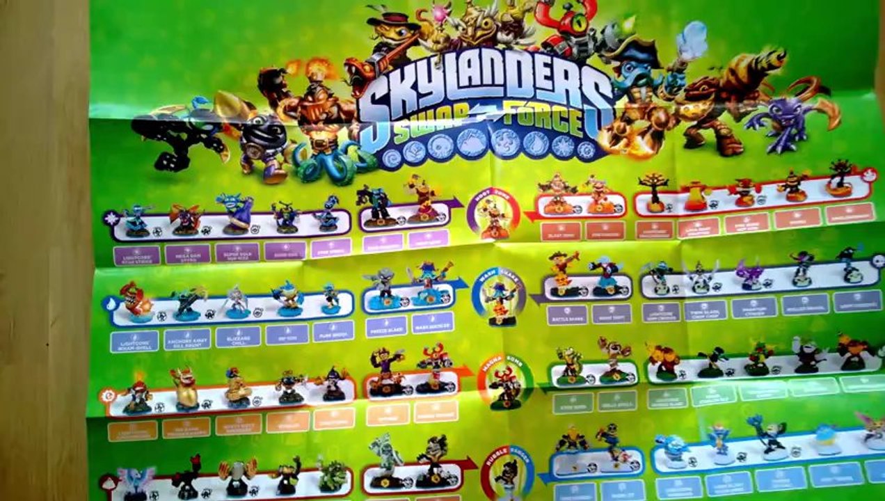 Skylanders Swap Force Unboxing