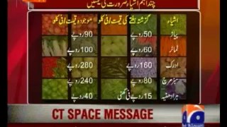 Capital Talk , Hamid Mir , 15th October 2013 , Full Talk Show , Geo News