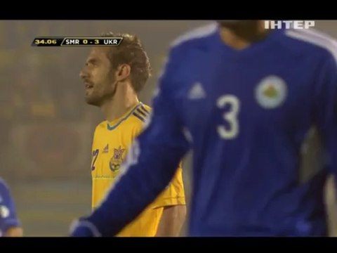 Сан-Морино - Украина 1т. myfootball.ws