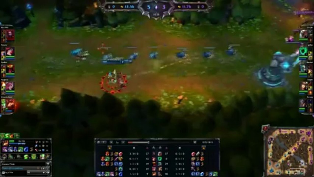 LOL FUN - Best Afk eu - league-of-legends