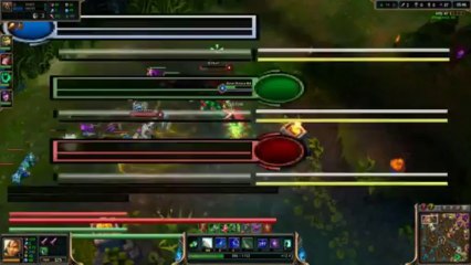 LOL FUN - Best move Riven - How to counter two gank