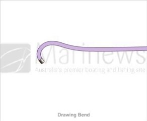How to tie  Drawing Bend Knot