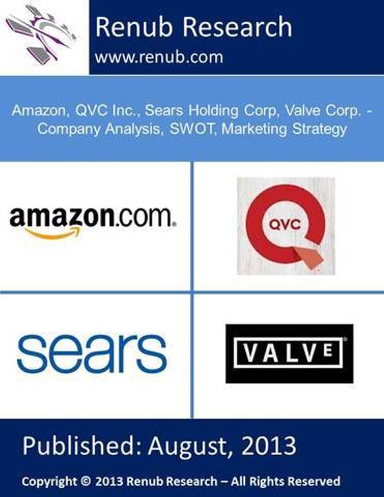 Amazon, QVC Inc., Sears Holding Corp, Valve Corp. - Company Analysis