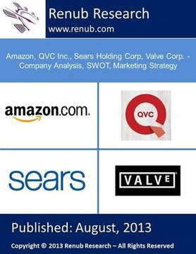 Amazon, QVC Inc., Sears Holding Corp, Valve Corp. - Company Analysis