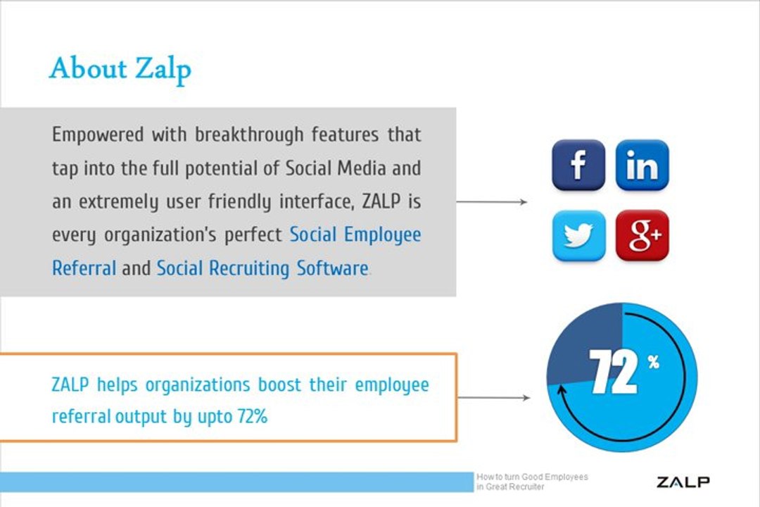 Benefits of Employee Referral Program: Zalp