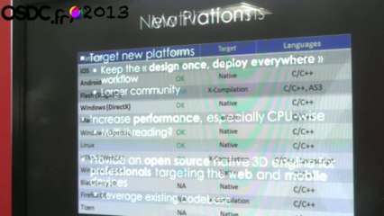 [OSDC.fr 2013] Minko - Cloud & Big Data 3D