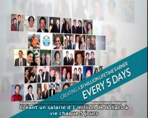 Présentation NU SKIN