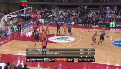 Assist of the Night: Daniel Hackett, Montepaschi Siena
