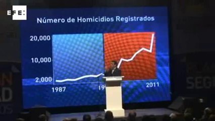 Rival de Chávez critica policiais e juízes, e promete fim da violência.