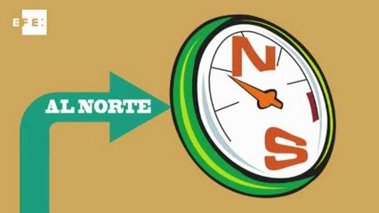 Lenguaje ambiental: Estar «al norte» de un lugar no es estar «en el norte» de ese mismo lugar