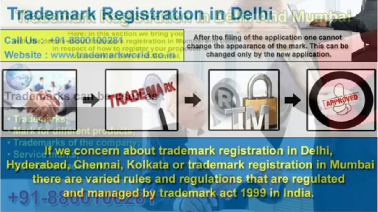 Best Procedure Of Trademark Registration In Delhi And Mumbai