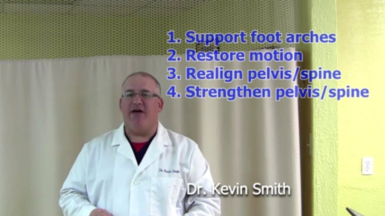 Hidden Secret #11 Why You Still Have Back Pain