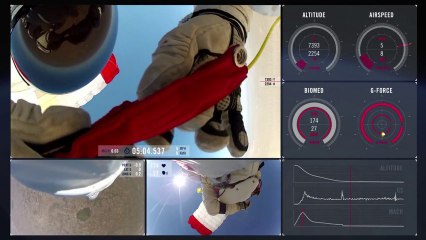 Red Bull Stratos - Multi-Angle + Mission Data - 2013