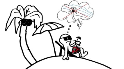 Max Sicherheit | Urlaubsgenuss dank Tresor