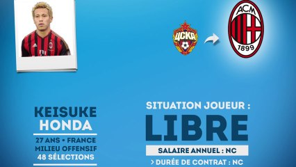 Officiel : Keisuke Honda file au Milan AC !