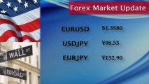 USD trades lower against competitors