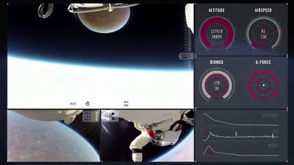 Red Bull Stratos FULL POV - Multi-Angle + Mission Data