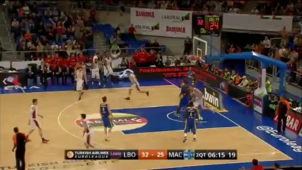 Highlights: Laboral Kutxa Vitoria-Maccabi Electra Tel Aviv