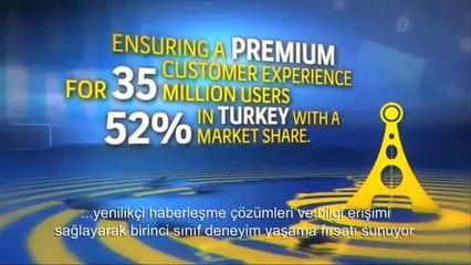 Süreyya Ciliv - CNBC Röportaj