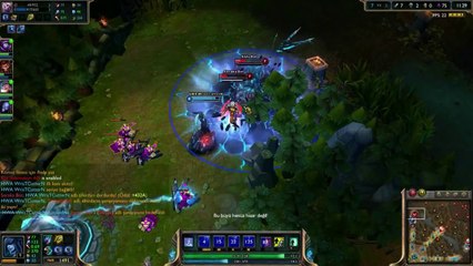 Usta Oyuncu Tavsiyeleri - Lissandra
