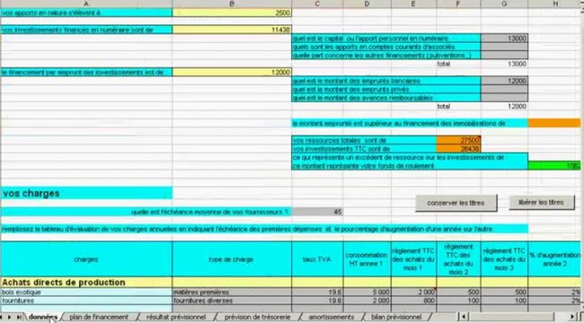 Comptable Bruxelles - faire son business plan sur 3 ans