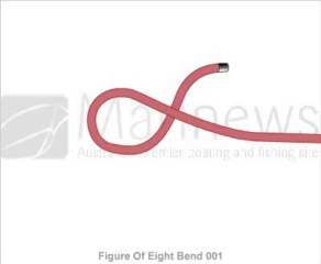 How to tie  Figure Of Eight Band Knot