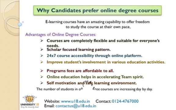 Various aspects of top Online Degree Courses