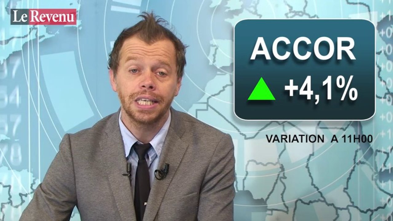 Analyse des marchés du 18 octobre