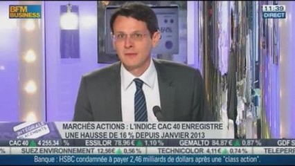 Le profit warning incite à la prudence, François Monnier, dans Intégrale Placements - 18/10