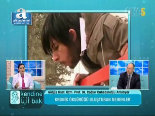 Kendine iyi bak - Kronik öksürük, sebep ve tedavi yöntemleri