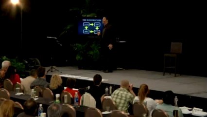 Tony Robbins - What Is Needed For Success