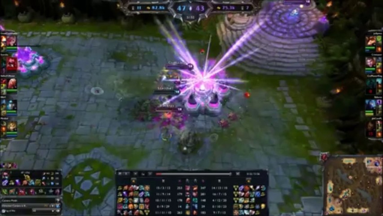 LOL FUN - Mundo goes where he please - league-of-legends