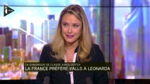 L'édito d'Asko : La France préfère Valls à Leonarda