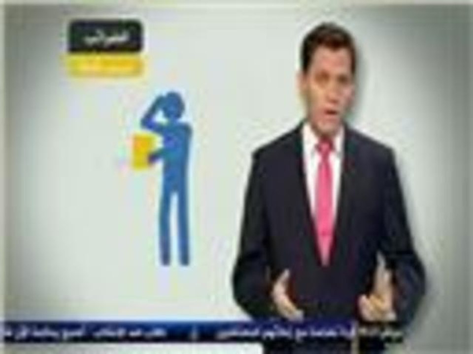 أنواع الضرائب وآليات تحديدها