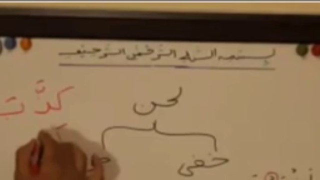 Learn Tajweed - Lesson 001 - Importance Of Tajweed - Part 1 By MNRAQ