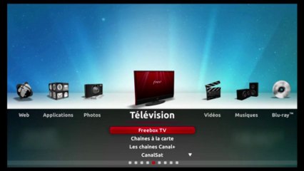 Ilovefree.fr : Redémarrage freebox serveur et player