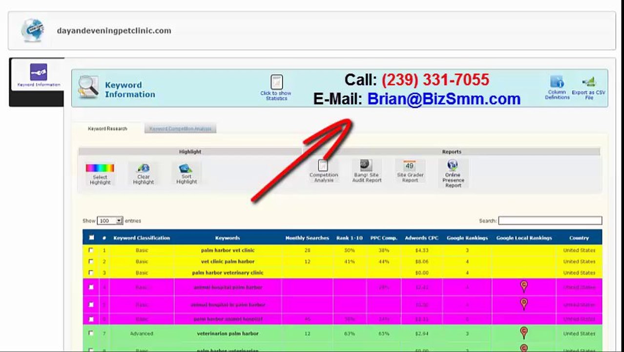 Best SEO Services Tampa FL Veterinarians - Customer Finder Marketing for Tampa FL Veterinarians SEO!