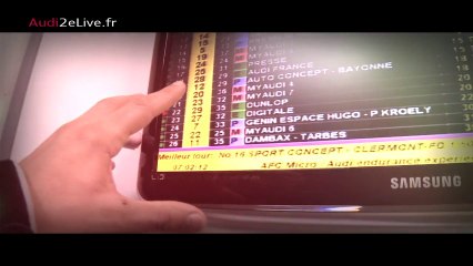 Finale #Audi2e, 24 h en vidéos : les aléas de la course