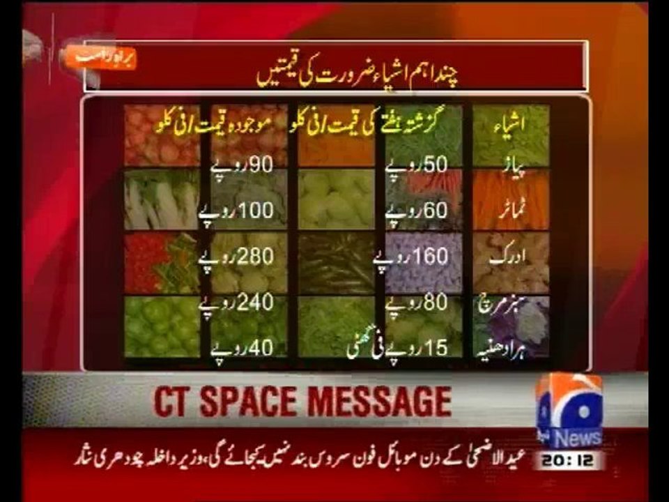 Capital Talk - 15th October 2013