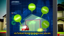 Turkcell Wallet