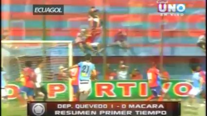 Gol DQuevedo,  QUE vs MAC