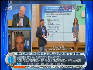 Ο Λουράντος για τα φάρμακα