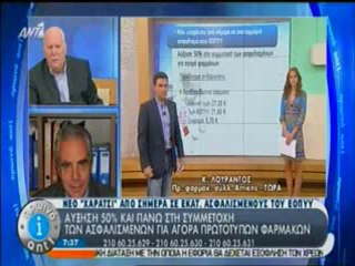 Πρόεδρος του Φαρμακευτικού Συλλόγου Αττικής, Κ. Λουράντος