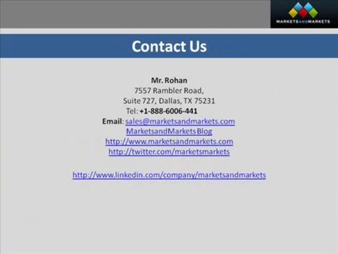 Software Defined Data Center Market