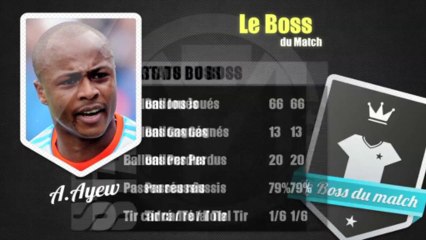 OGC Nice - OM: La chèvre et le Boss du match