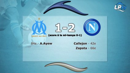 OM-Naples 1-2 : les stats du match